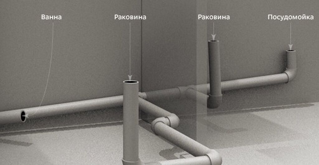 Канализационные работы | Ремонт стояков, Ремонт трубы, Установка септика Больше 6 лет опыта — фото 4