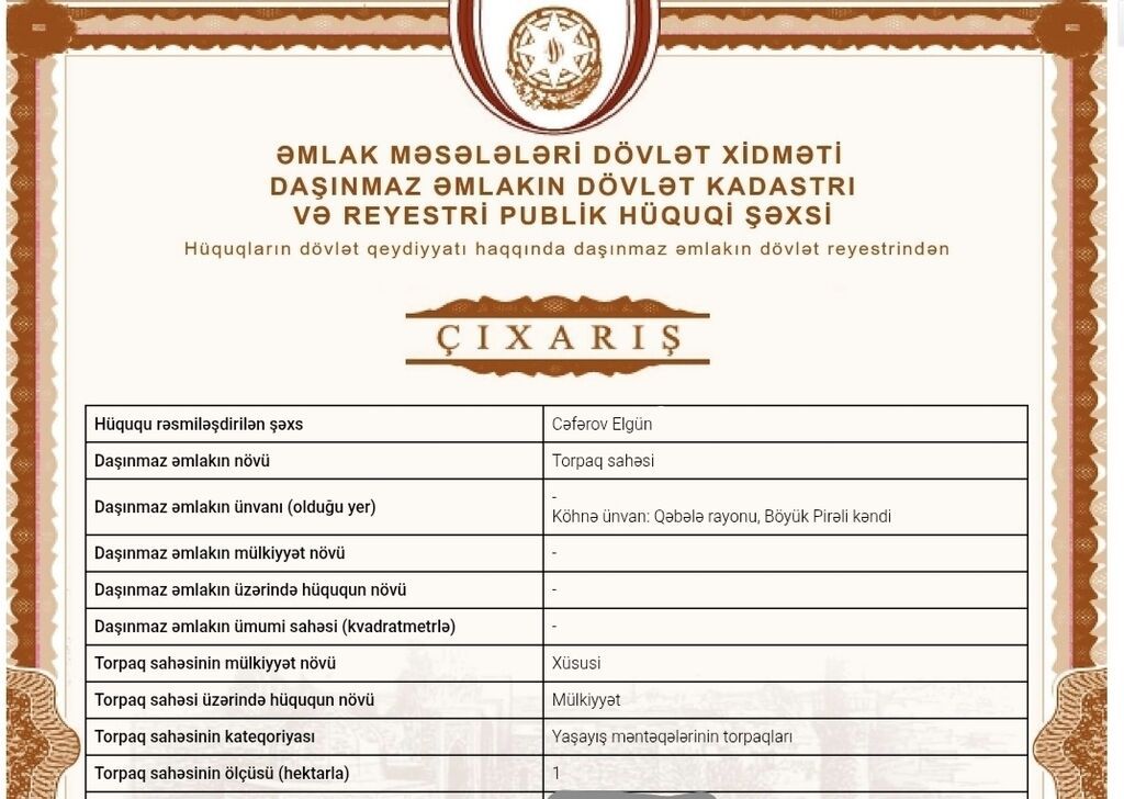 15 sot, Biznes üçün, Mülkiyyətçi, Kupça (Çıxarış)