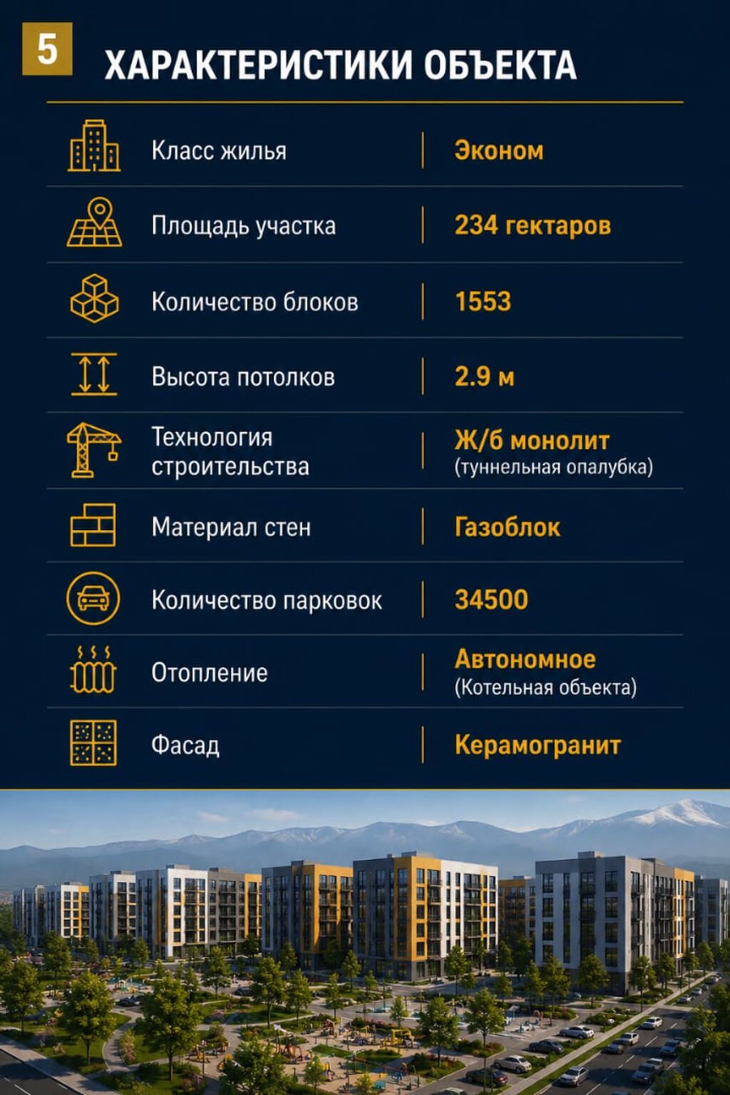 Строится, 2 комнаты, 56 м² — фото 3
