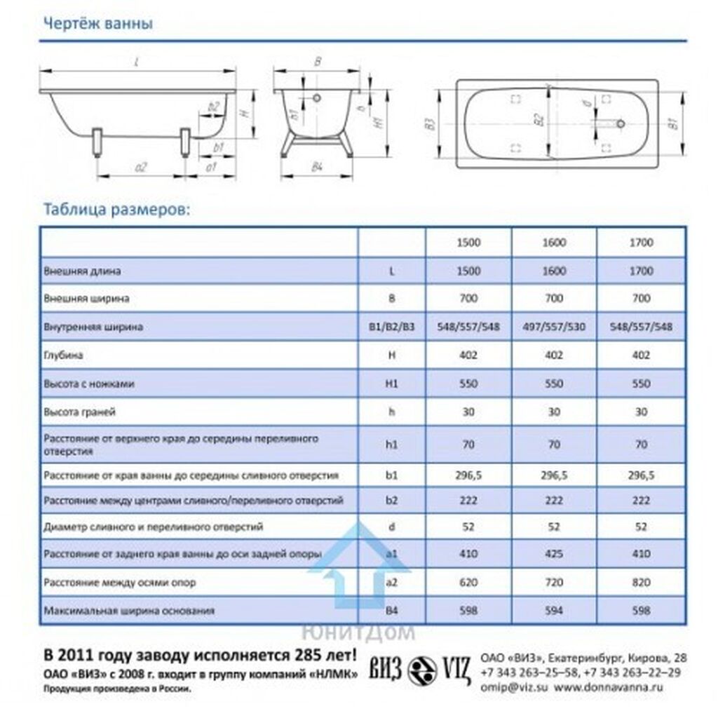 Сколько весит стальная ванна. Донна ванна 170х70 толщина металла. Ванна Донна ванна 170х70 высота. Вес стальной ванны 150х70 Антика. Ванна Донна ванна 170х70 вес.