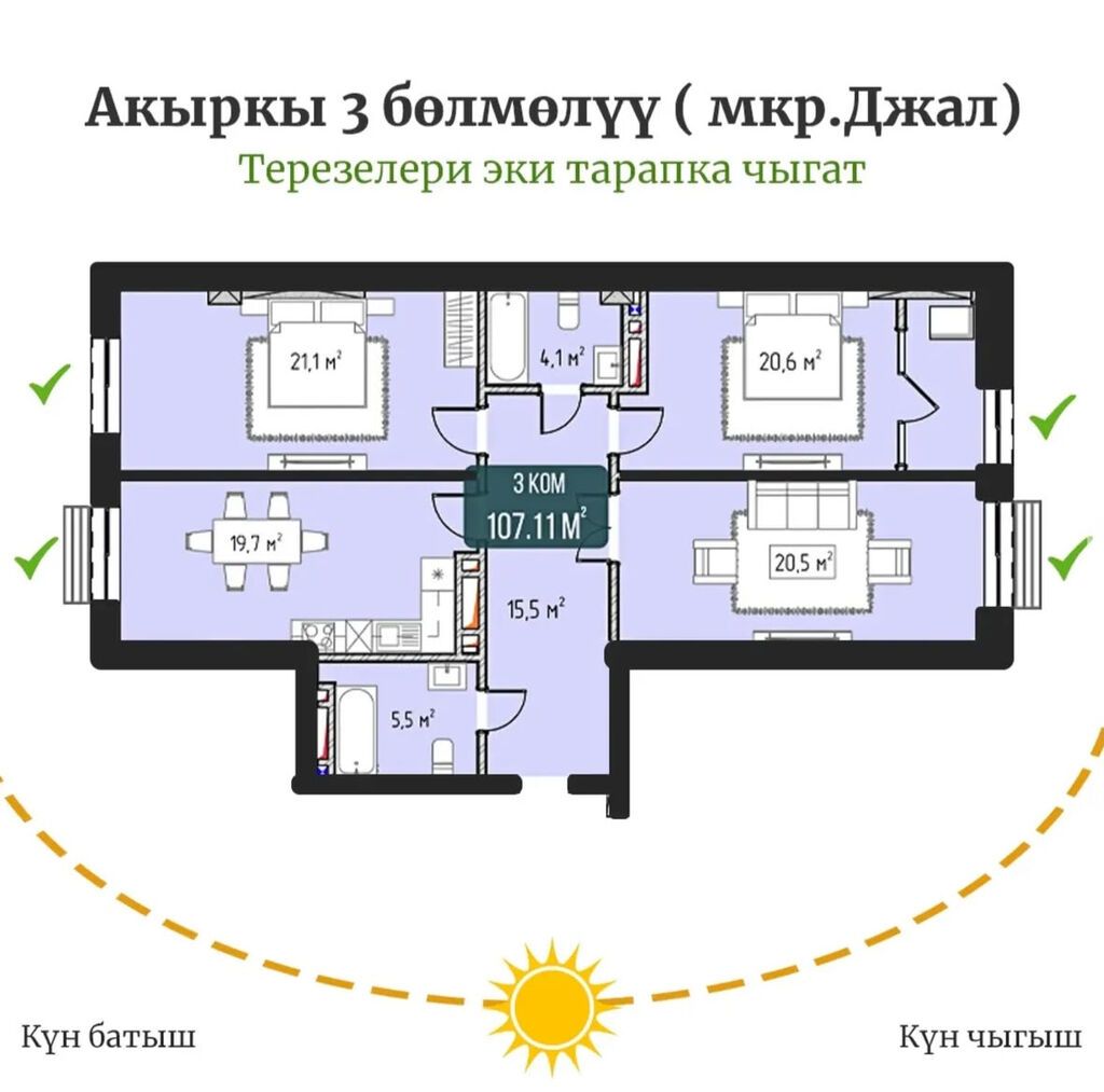 3 комнаты, 107 м², Элитка, 9 этаж, ПСО (под самоотделку): фото 2