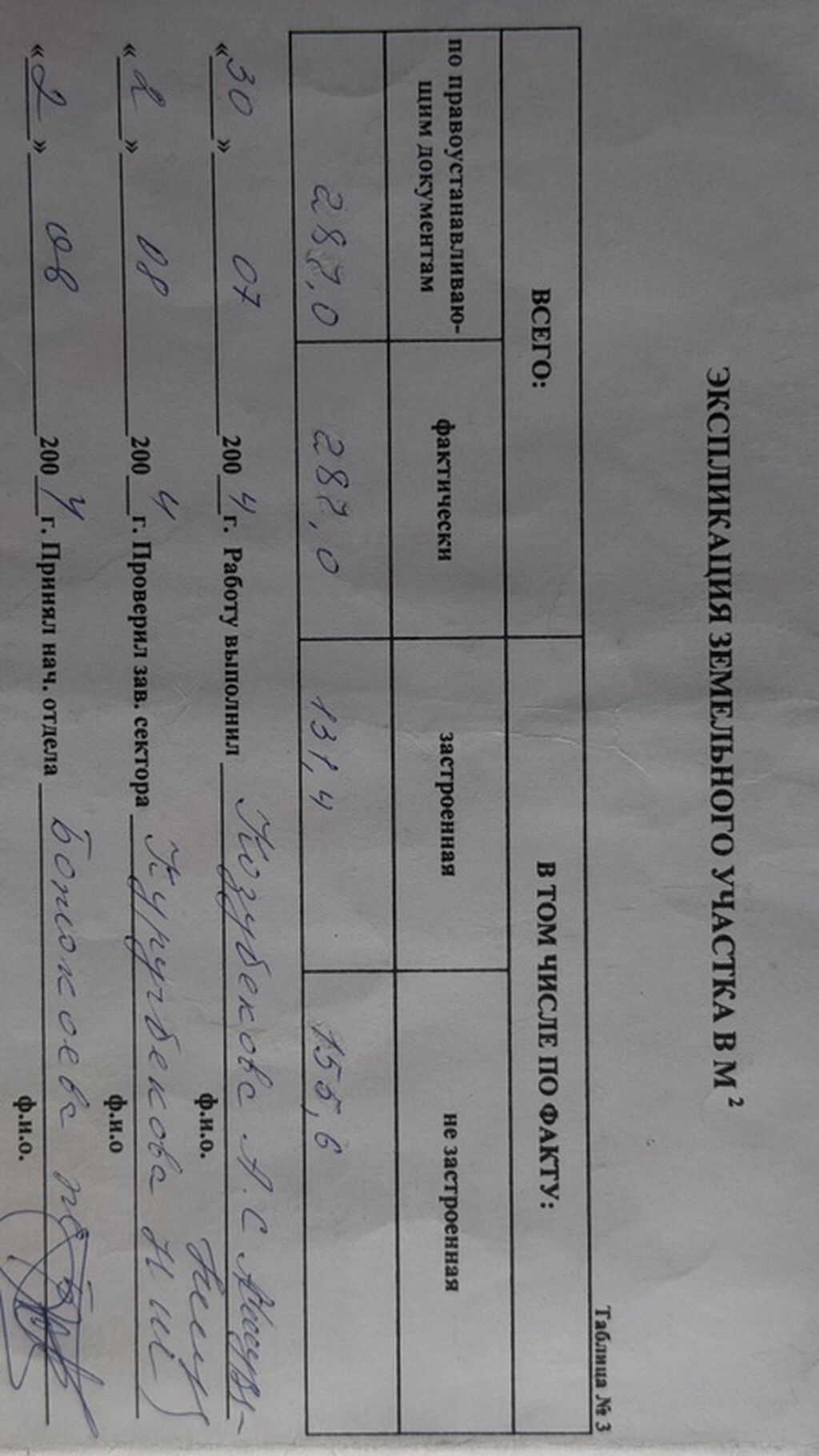 Продается участок 2.87, удобное расположение с выходом на проезжую: фото 2