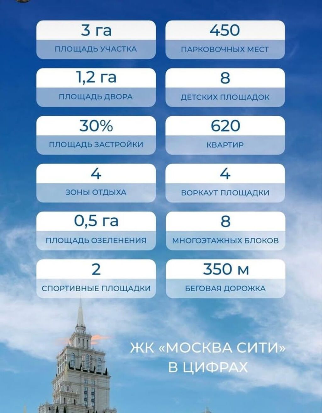 Продаю 2-комнатную квартиру в ЖК Москва-Сити, Асанбай: фото 5