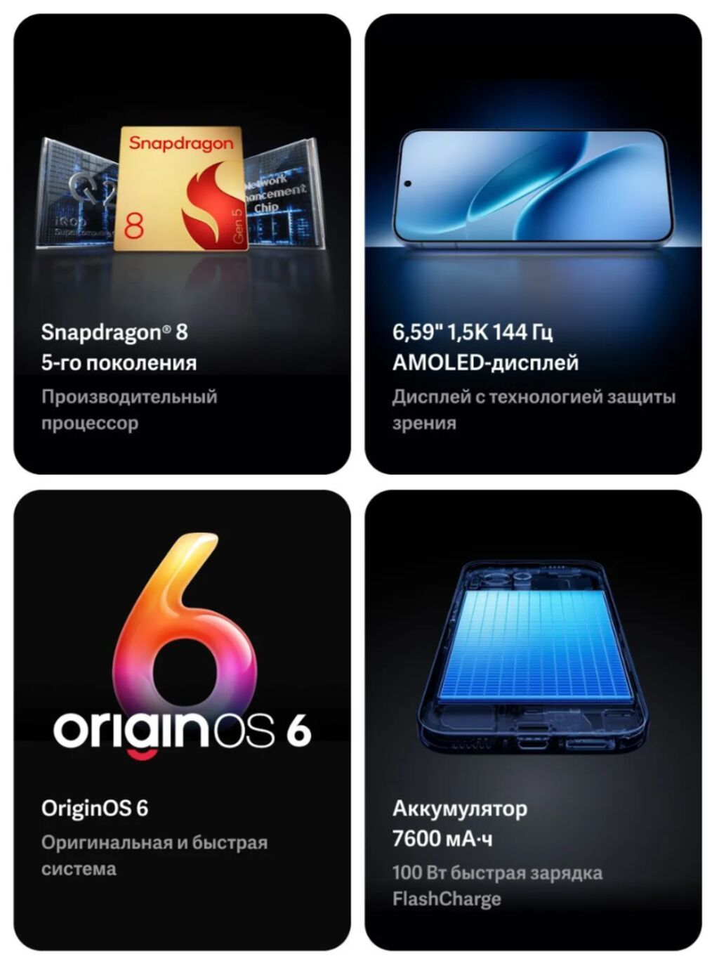 Vivo IQOO 15R, Новый, 256 ГБ, цвет - Голубой, 2 SIM: фото 4