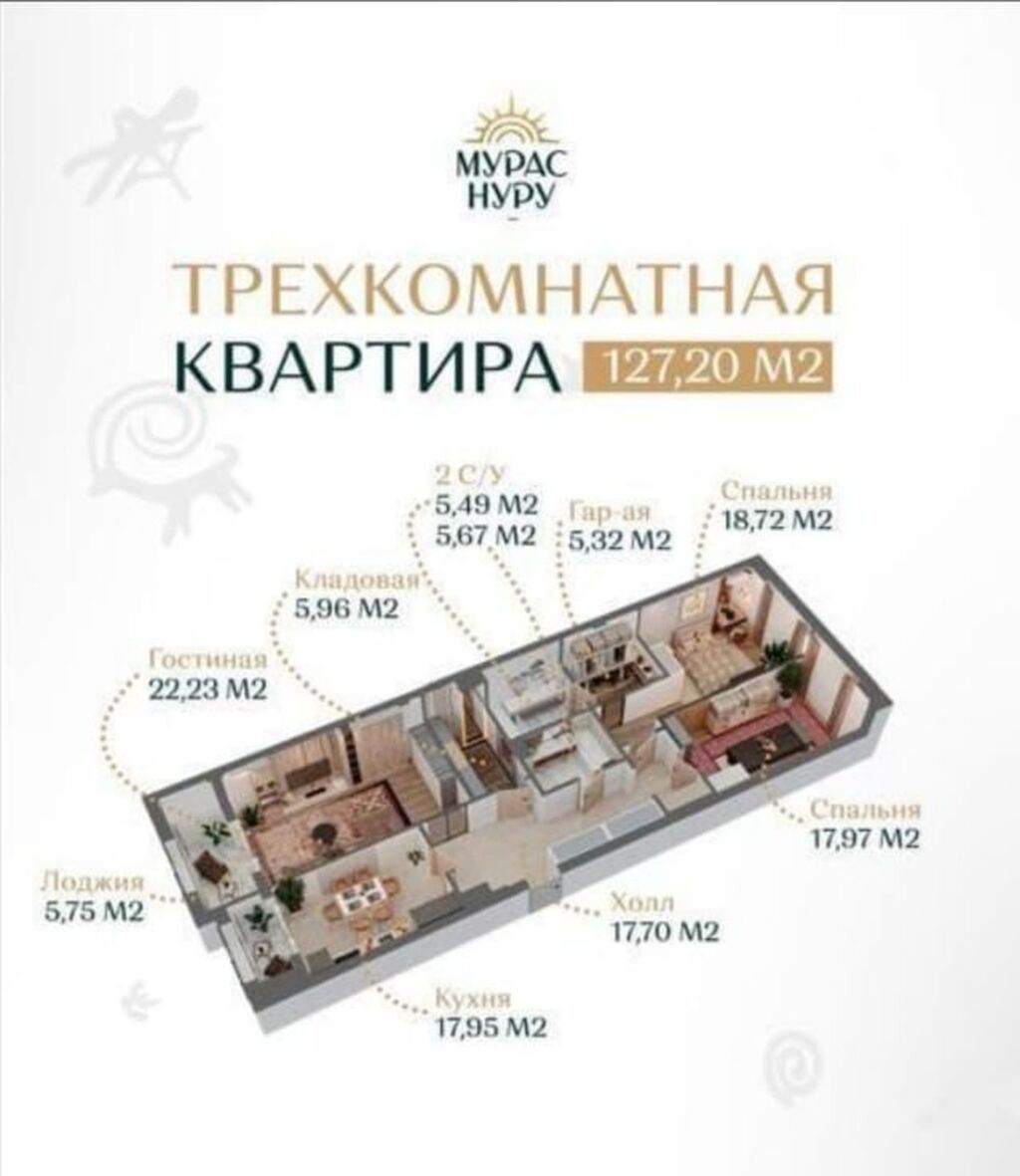 3 комнаты, 127 м², Орто-Сай с. Элитка, 6 этаж, ПСО (под самоотделку): фото 5