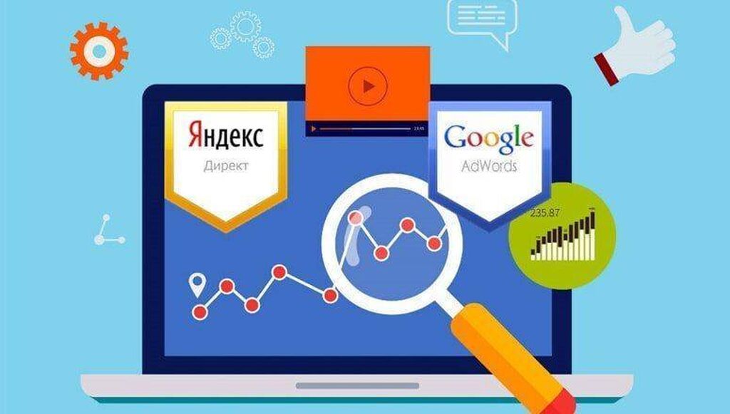 Реклама в интернете. СММ Google ADS.: Договорная ᐈ Интернет реклама ...