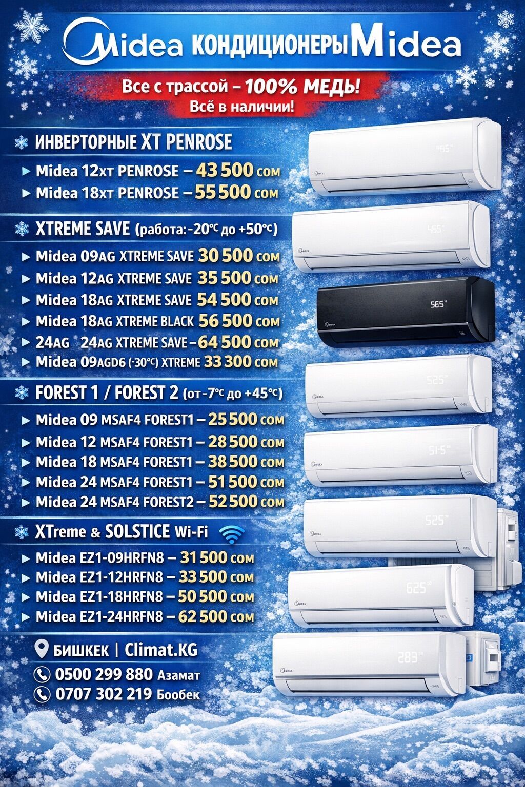Сплит-система, Midea, Новый, До 18 м², Инверторный: фото 5