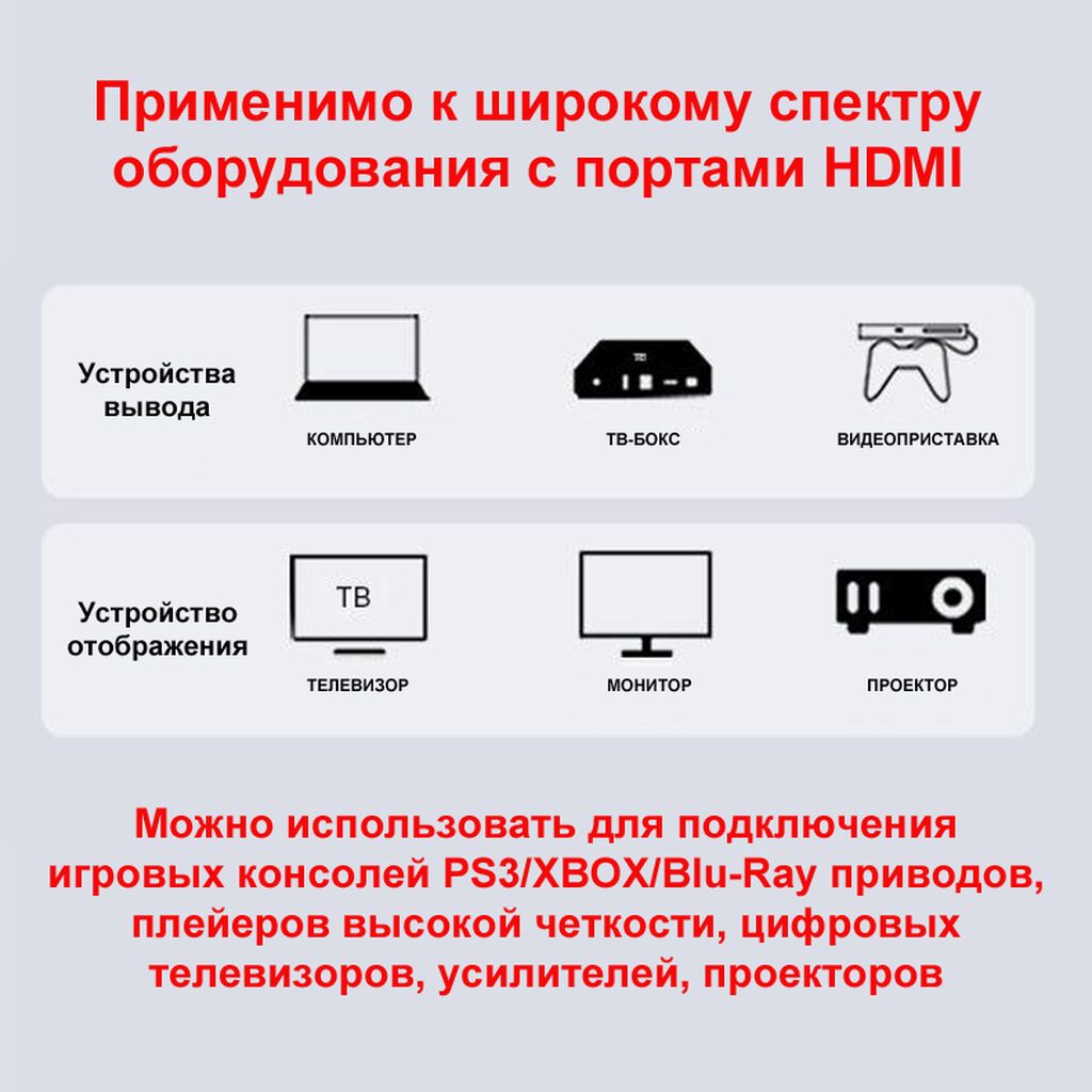 Кабель-адаптер HDMI на Double-HDMI - предназначен для одновременного: фото 6