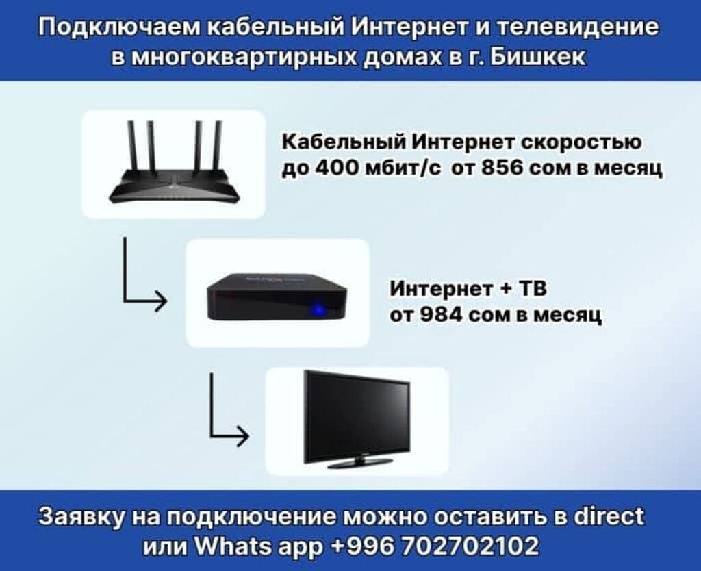 Подключаем кабельный Интернет, ТВ, Wi-Fi по: Договорная ▷ Модемы и сетевое  оборудование | Бишкек | 35795341 ᐈ lalafo.kg