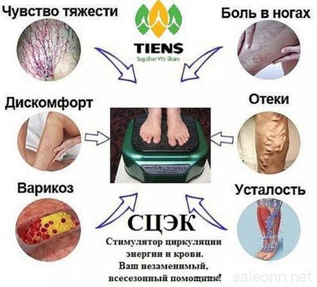 Стимулятор циркуляции энергии и крови TIENS (СЦЭК), модель S-780: фото 3