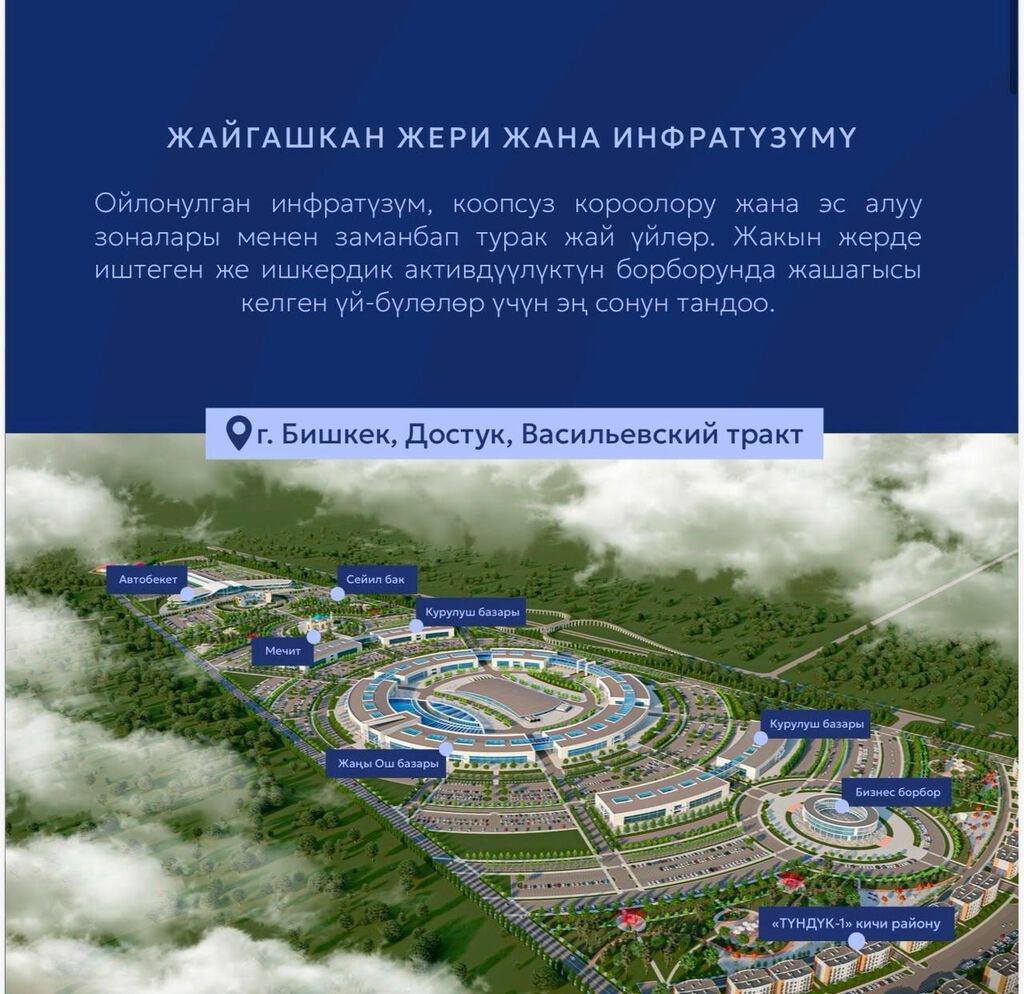 1 комната, 51 м², Достук с. Элитка, 4 этаж, ПСО (под самоотделку): фото 2
