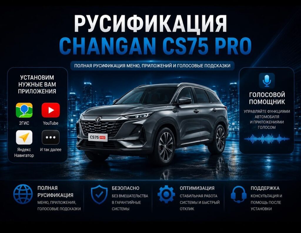 Русификация мультимедийной системы CHANGAN CS75 PRO Что входит: -