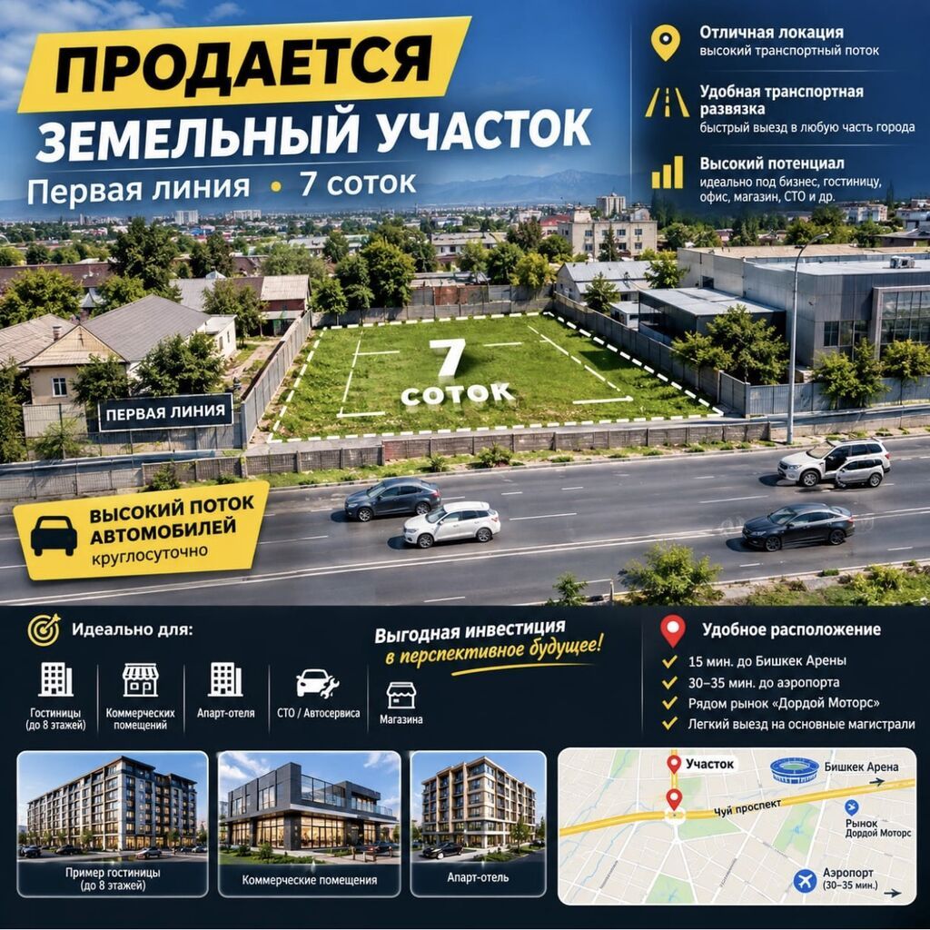 7 соток, Для бизнеса, Красная книга, Тех паспорт, Договор купли-продажи
