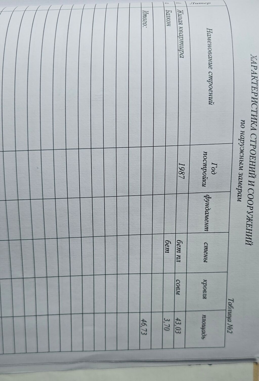 1 комната, 46 м², 105 серия, 5 этаж, Косметический ремонт: фото 2