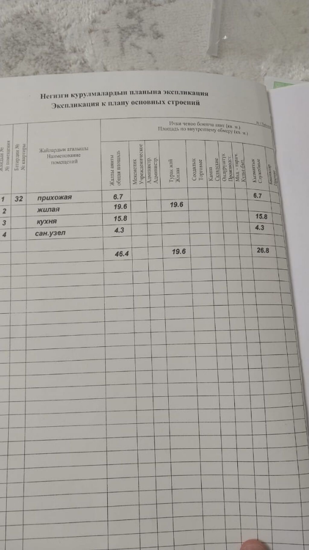 1 комната, 46 м², Джал мкр (в т.ч. Верхний, Нижний, Средний) Элитка, 6 этаж, Евроремонт: фото 6
