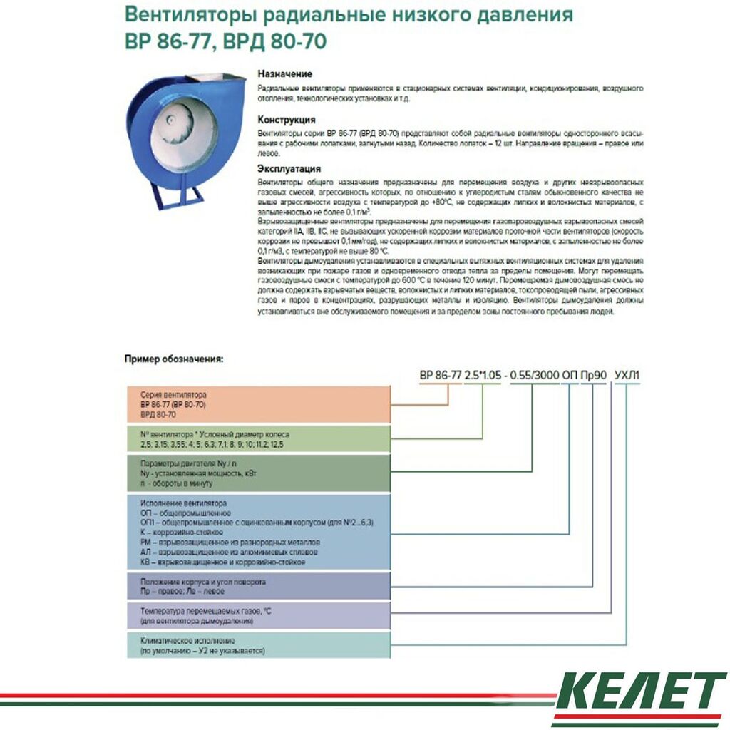 Может ли вентилятор понизить температуру в комнате