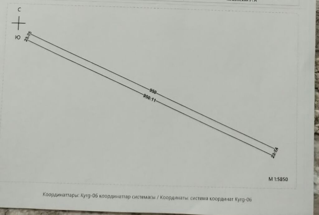 2250 соток, Для сельского хозяйства