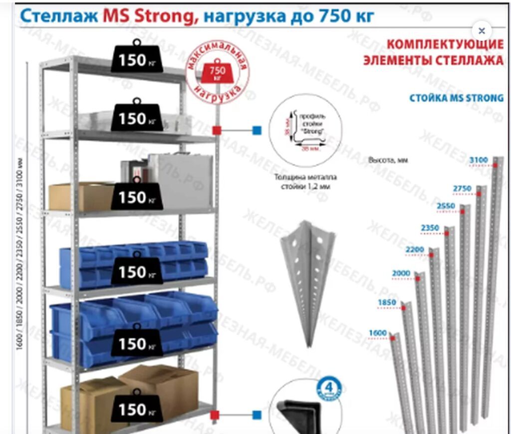 Стеллаж MS STRONG 2350х1000х300 (4 полки) Габариты и вес ВхШхГ: фото 2