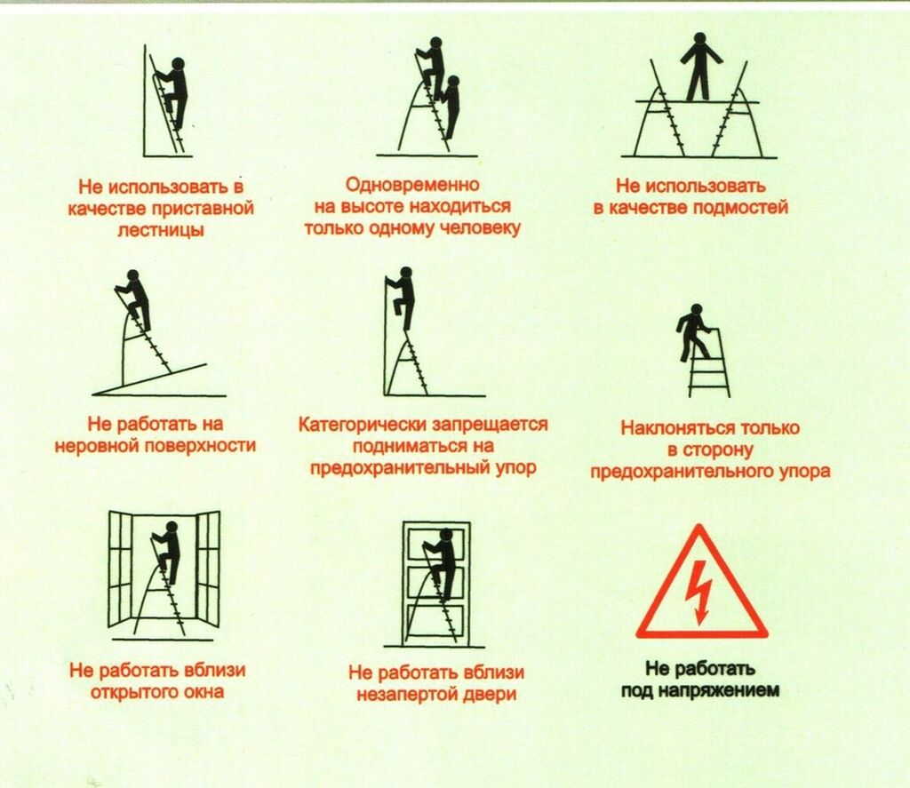 Инструкция по высоте по новым. Требования безопасности при работе с лестниц и стремянок. Требования безопасности при использовании стремянок. Правила безопасной установки лестниц и стремянок. Требование безопасности на высоте работа с применением лестниц.