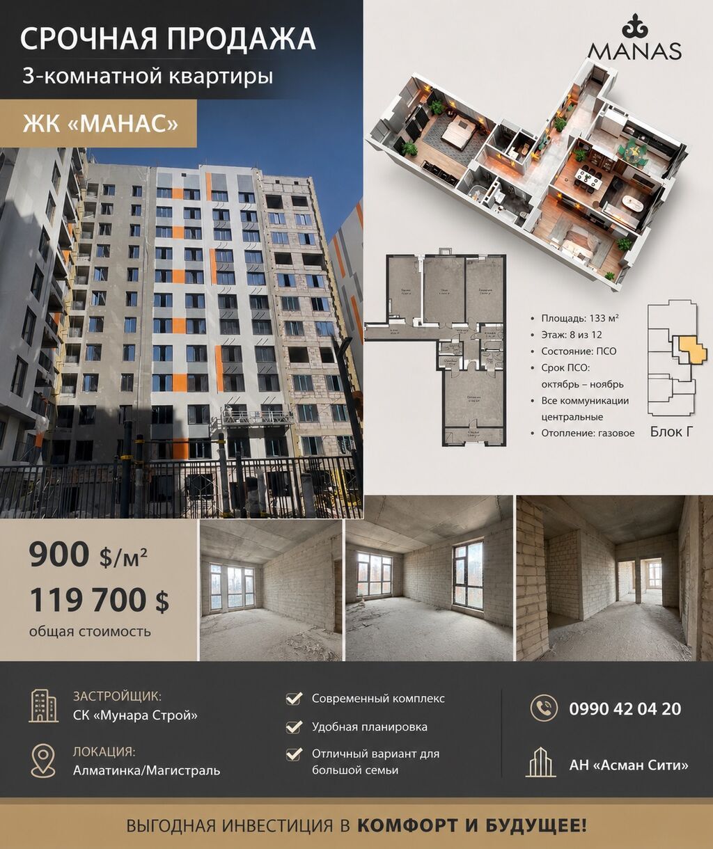 3 комнаты, 133 м², Элитка, 8 этаж, ПСО (под самоотделку): фото 1