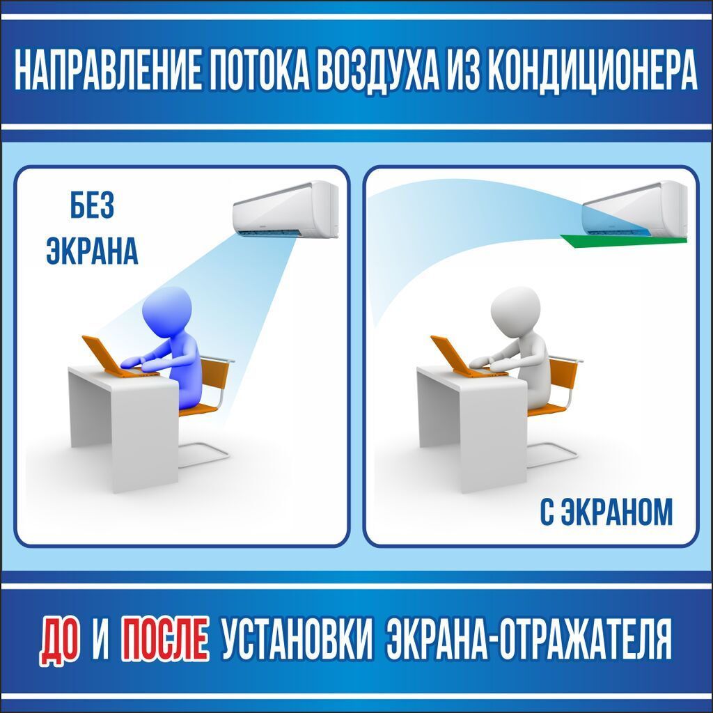 Дефлектор для кондиционера (Защитный экран) Создаёт комфортный: фото 4