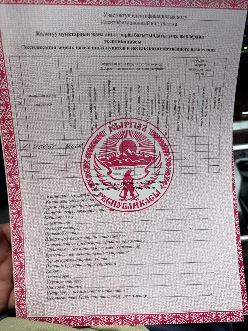 5 соток, Для бизнеса: фото 2