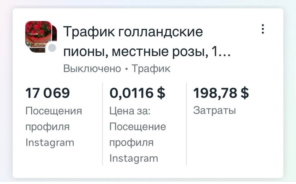 Instagram, Facebook, Консультация, Анализ, Разработка контента: фото 4