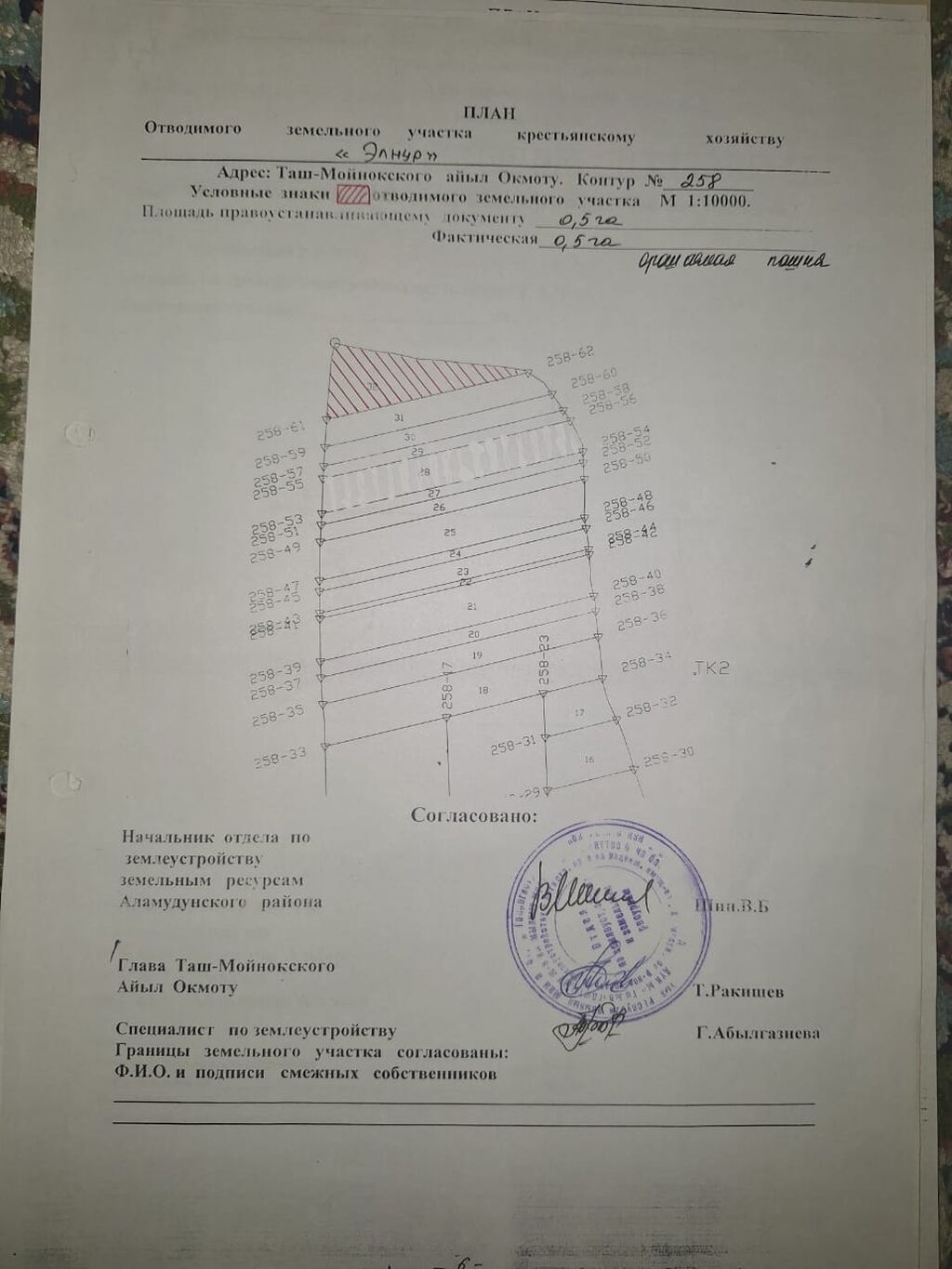 50 соток, Для сельского хозяйства: фото 4