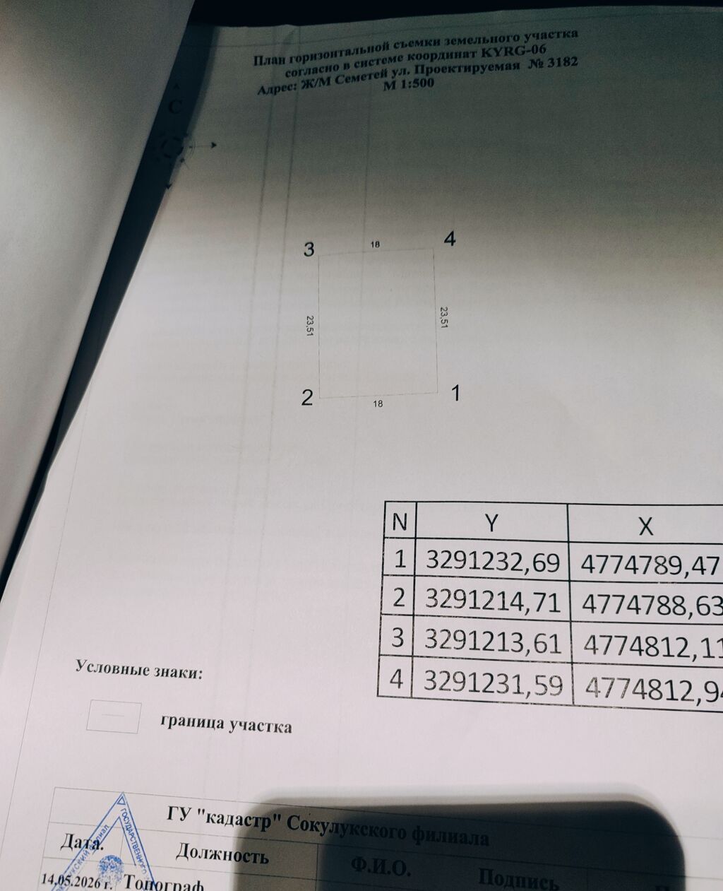 4 соток, Для строительства, Красная книга: фото 2