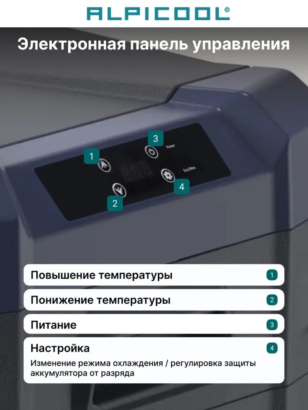 Автомобильный холодильник компрессорный 50л Alpicool NL50 Bt: фото 4