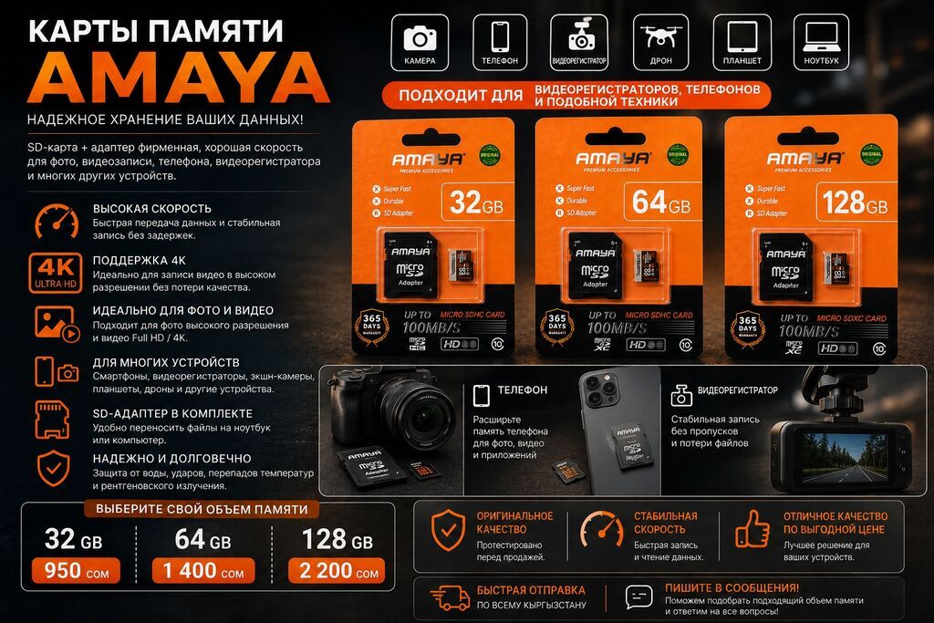 Флешки для видеорегистраторов и устройств: фото 1