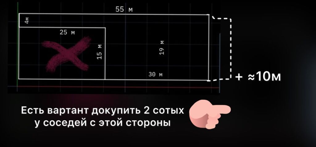 7 соток, Для строительства, Красная книга: фото 5
