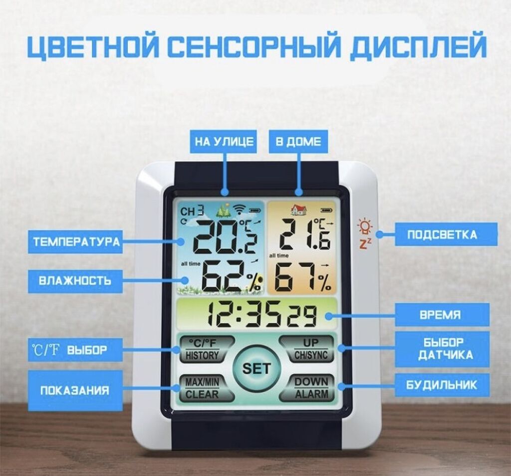 Метеостанция с двумя датчиками Метеостанция с двумя датчиками