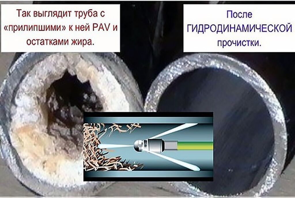 Выезд за 30 минут город Кант и ближнее сёла устраним засор любой: фото 4
