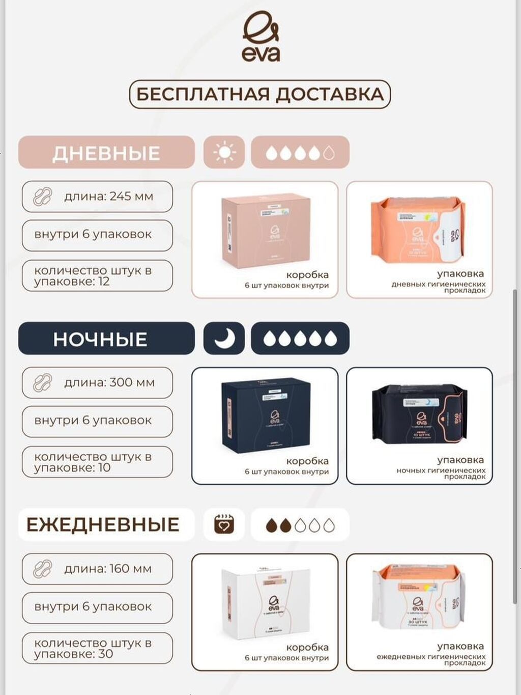 БЕСПЛАТНАЯ ДОСТАВКА ОТ 1 коробки. Набор женских гигиенических: фото 4