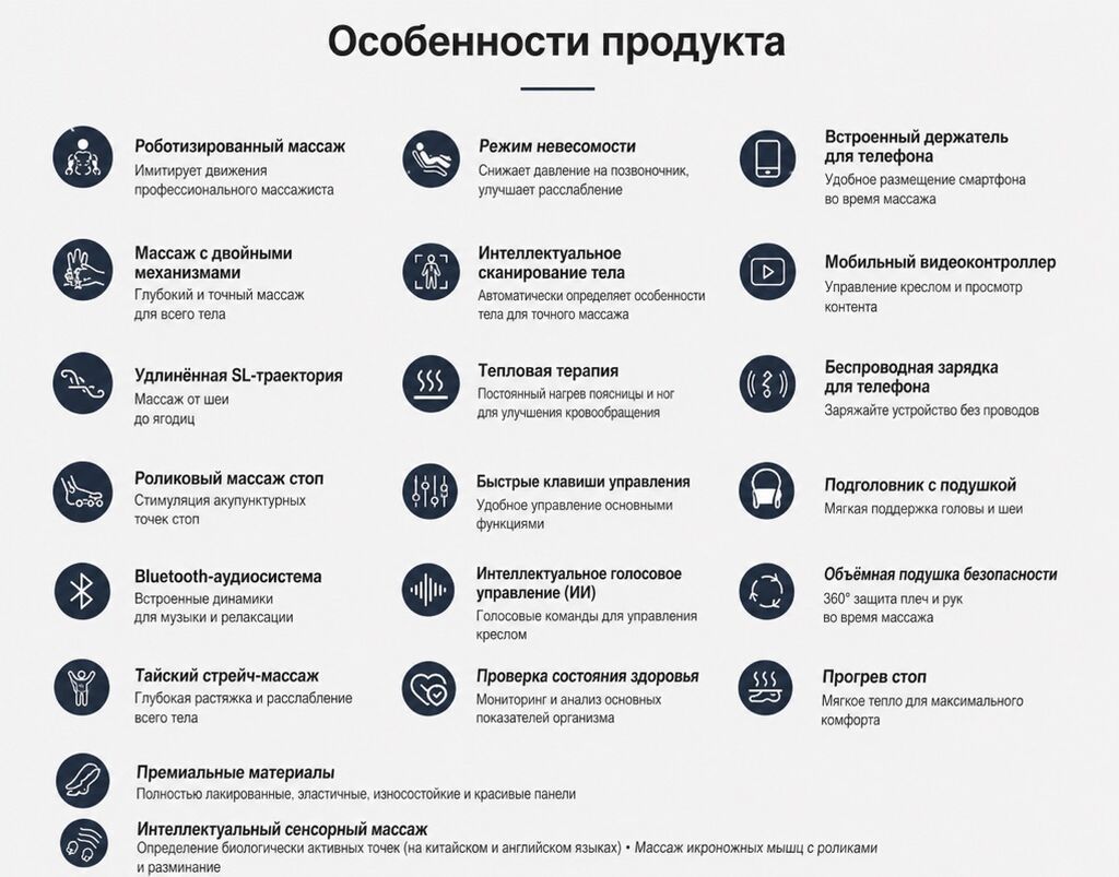 Массажное кресло премиум‑класса с полным набором интеллектуальных: фото 2