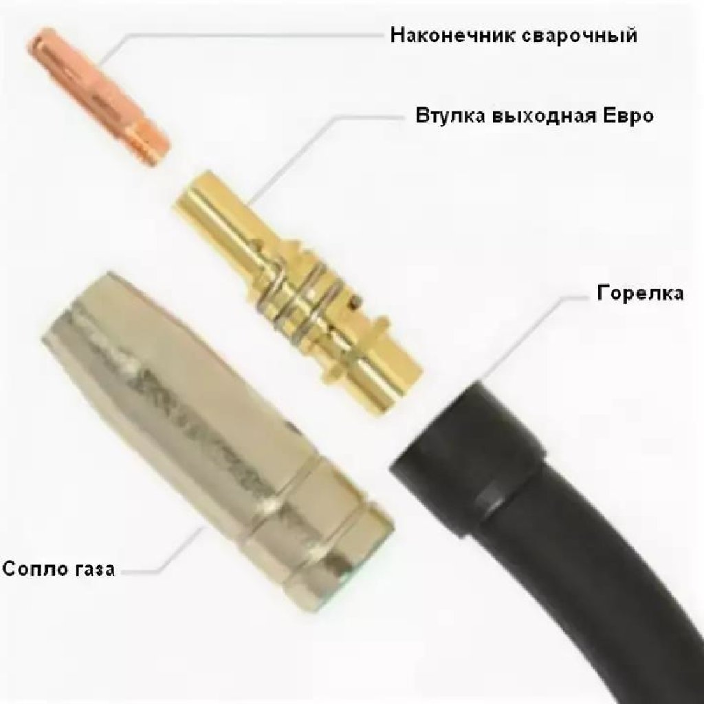сопло для горелки лига-22, №1,1. сопло керамическое mb15. вместо сопла. 2. щелевые сопла для резки.