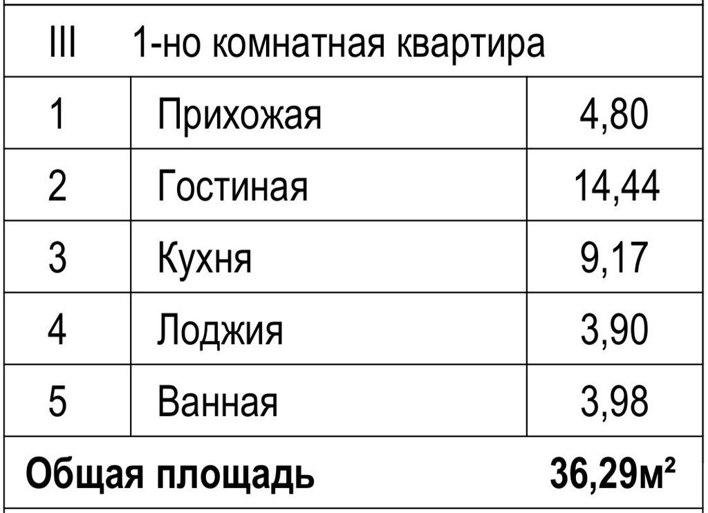1 комната, 36 м², Элитка, 8 этаж, ПСО (под самоотделку): фото 2