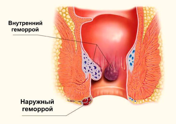 Мода, красота и здоровье: на lalafo.kg в Бишкек