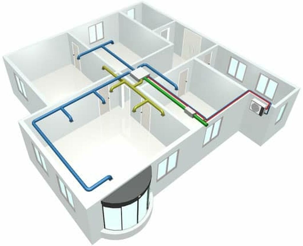 Воздух жилого помещения. Схема подключения канального кондиционера. Канальный кондиционер с подмесом свежего воздуха схема. Канальная система кондиционирования схема. Канальная сплит система схема монтажа.