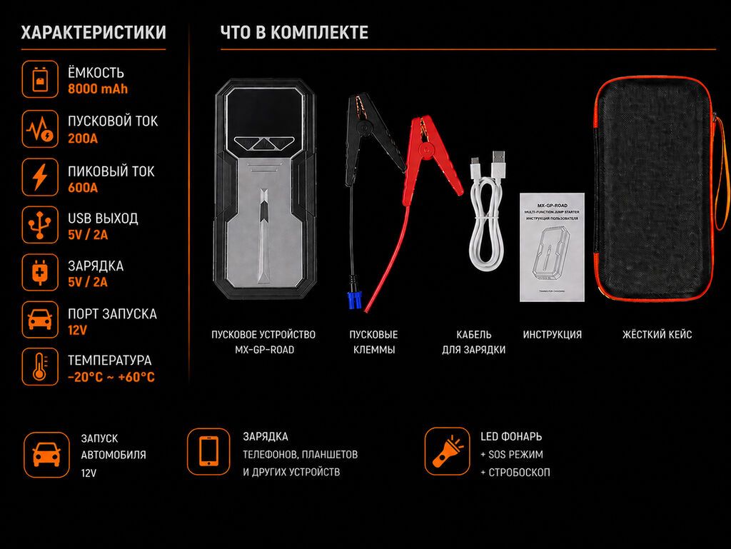 Пуско‑зарядное устройство (Jump Starter) АВТОСВЕТ GSTART009: фото 2