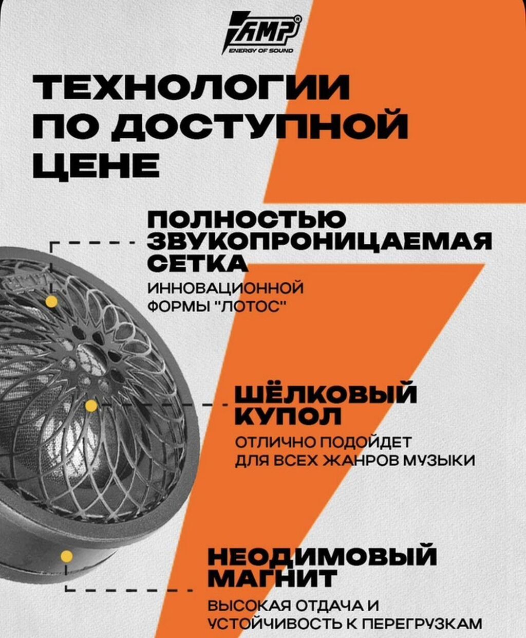 Твиттеры AMP PRO X TW15 SILK пищалки - Купольные высокочастотные: фото 8