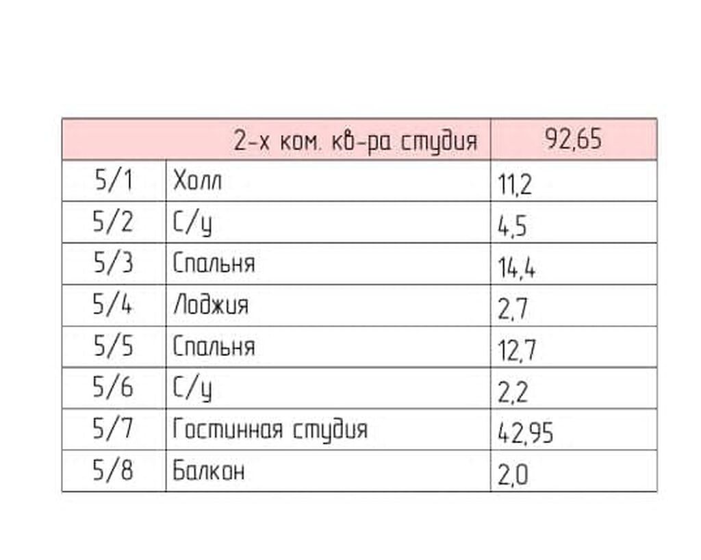 3 комнаты, 91 м², Мадина Элитка, 12 этаж, ПСО (под самоотделку): фото 4