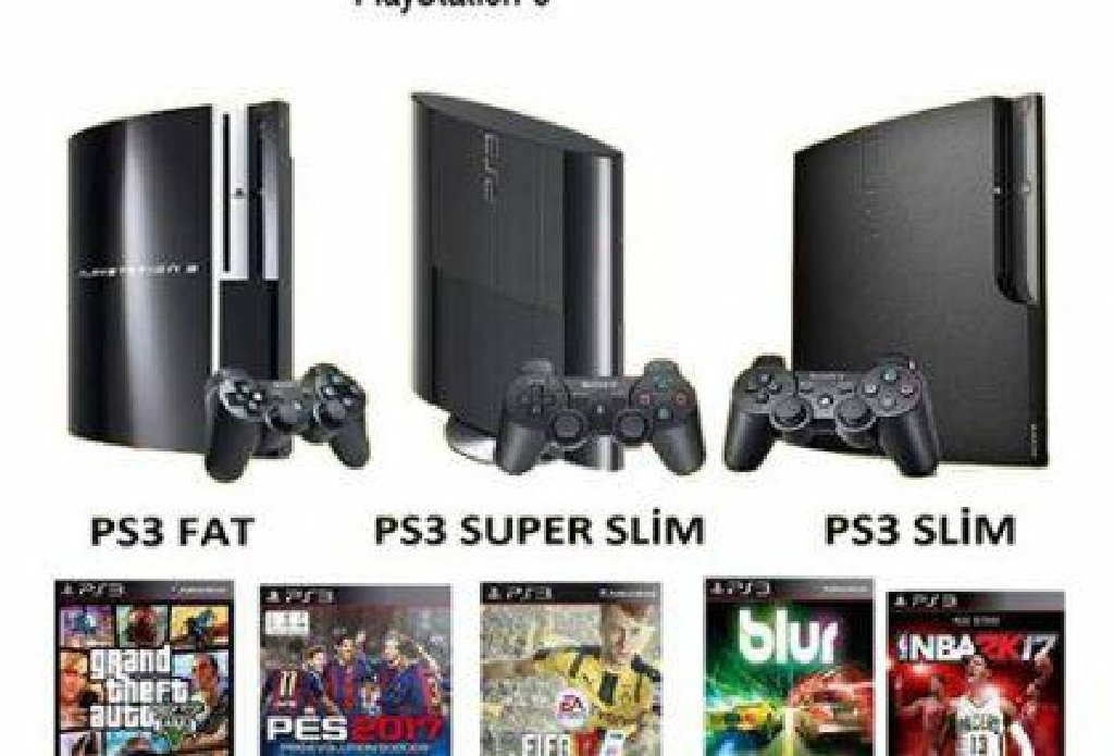 Ps3 нет изображения