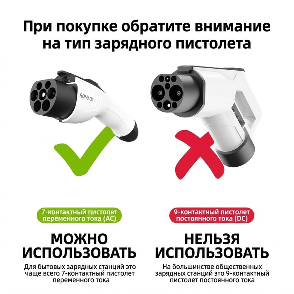Переходник-адаптер GB/T (станция) — Type 2 (автомобиль) Заряжайте: фото 4