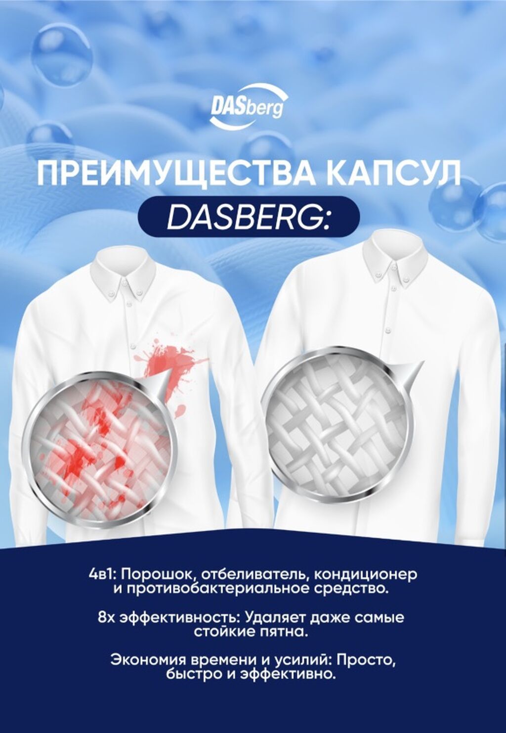 Средство для стирки: Капсулы, Оптом, Розница: фото 7