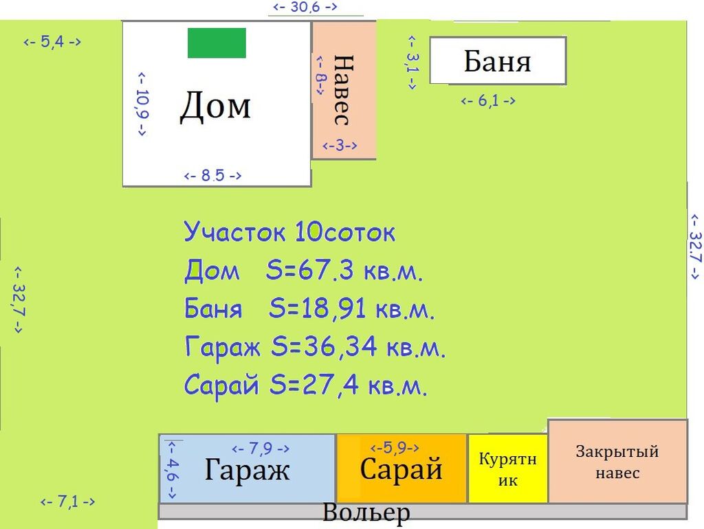 Продается дом в г.Кара-Балта с центральными коммуникациями: фото 2