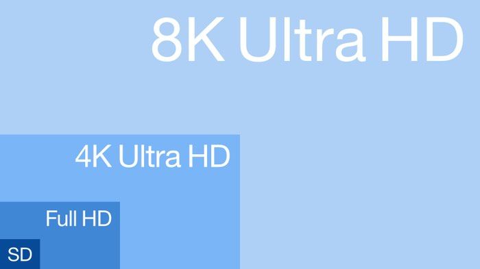 IP телевидение 4000 каналов на языках СНГ, языках европы, индийском: фото 2