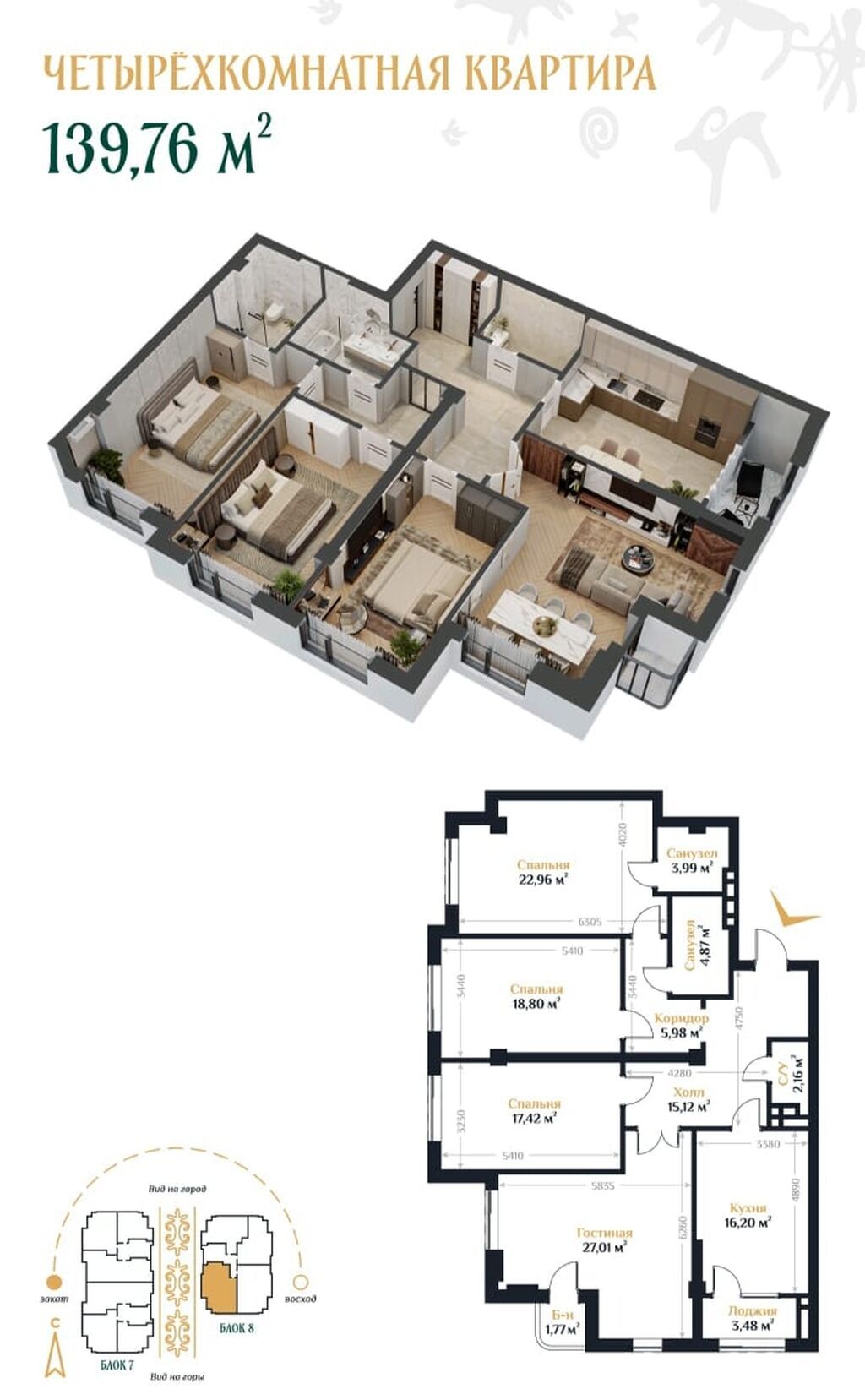 4 комнаты, 140 м², Браво коттеджный городок Элитка, 6 этаж, ПСО (под самоотделку): фото 8
