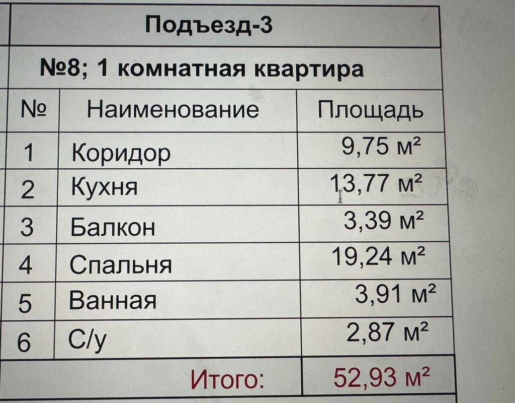 Продается 1-комнатная квартира, 53 м², ЖК Бай Таш Сити, Кок-Жар: фото 3